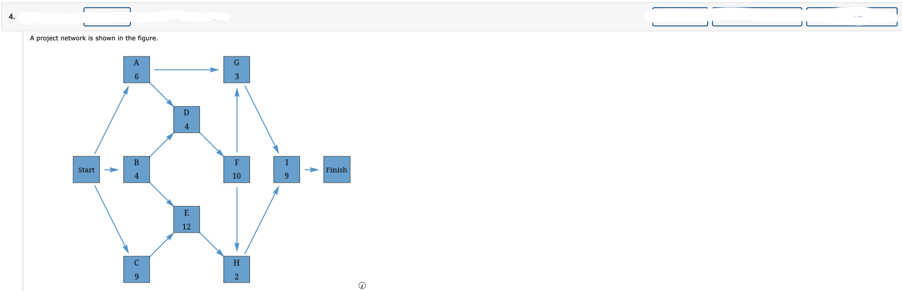 A Project Network Is Shown In The Figure.The | Chegg.com