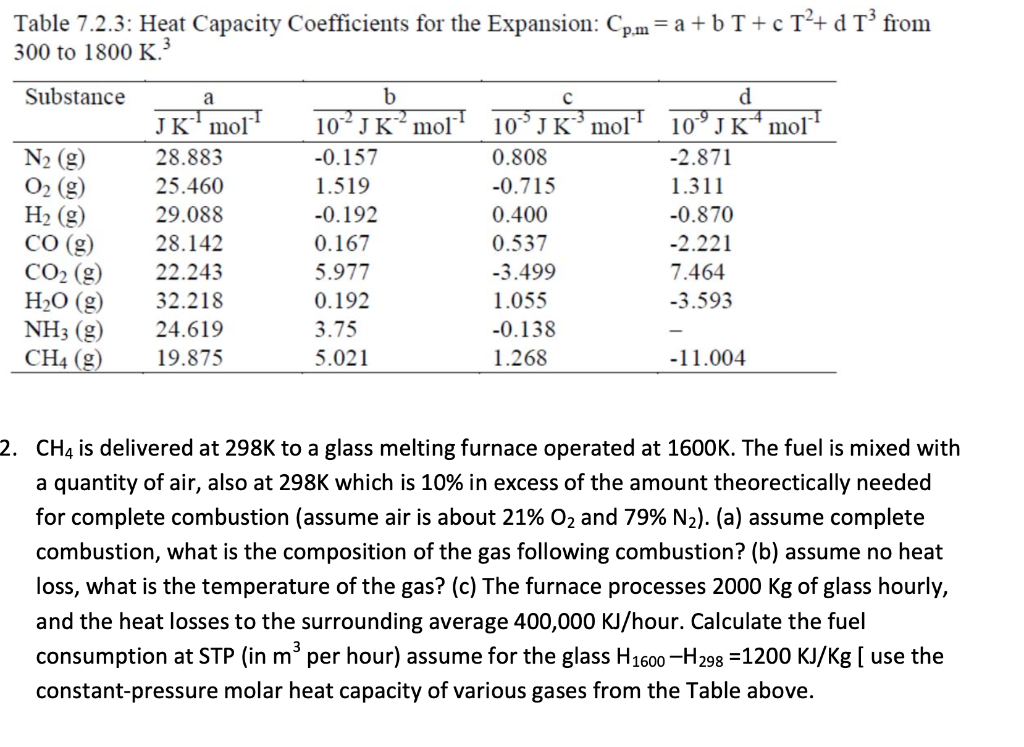 table-7-2-3-heat-capacity-coefficients-for-the-chegg