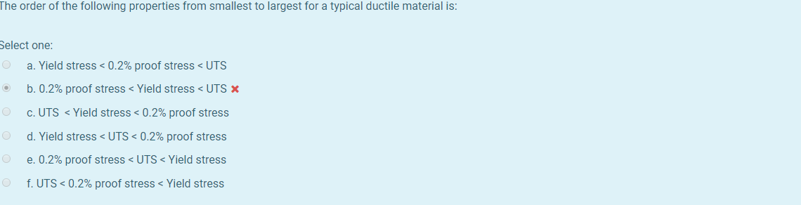 Solved Ductility Is A Measure Of A Material S Ability To Be Chegg Com