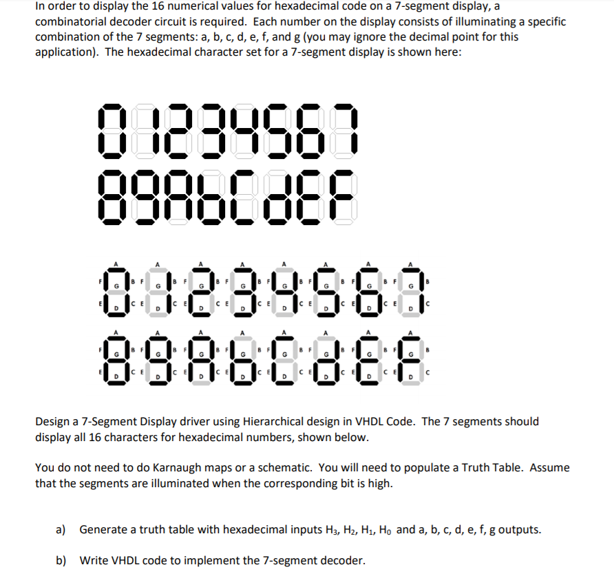 Solved In order to display the 16 numerical values for | Chegg.com