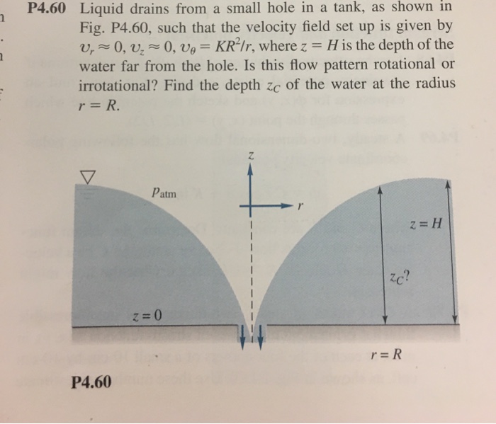 Solved P4.60 Liquid drains from a small hole in a tank, as