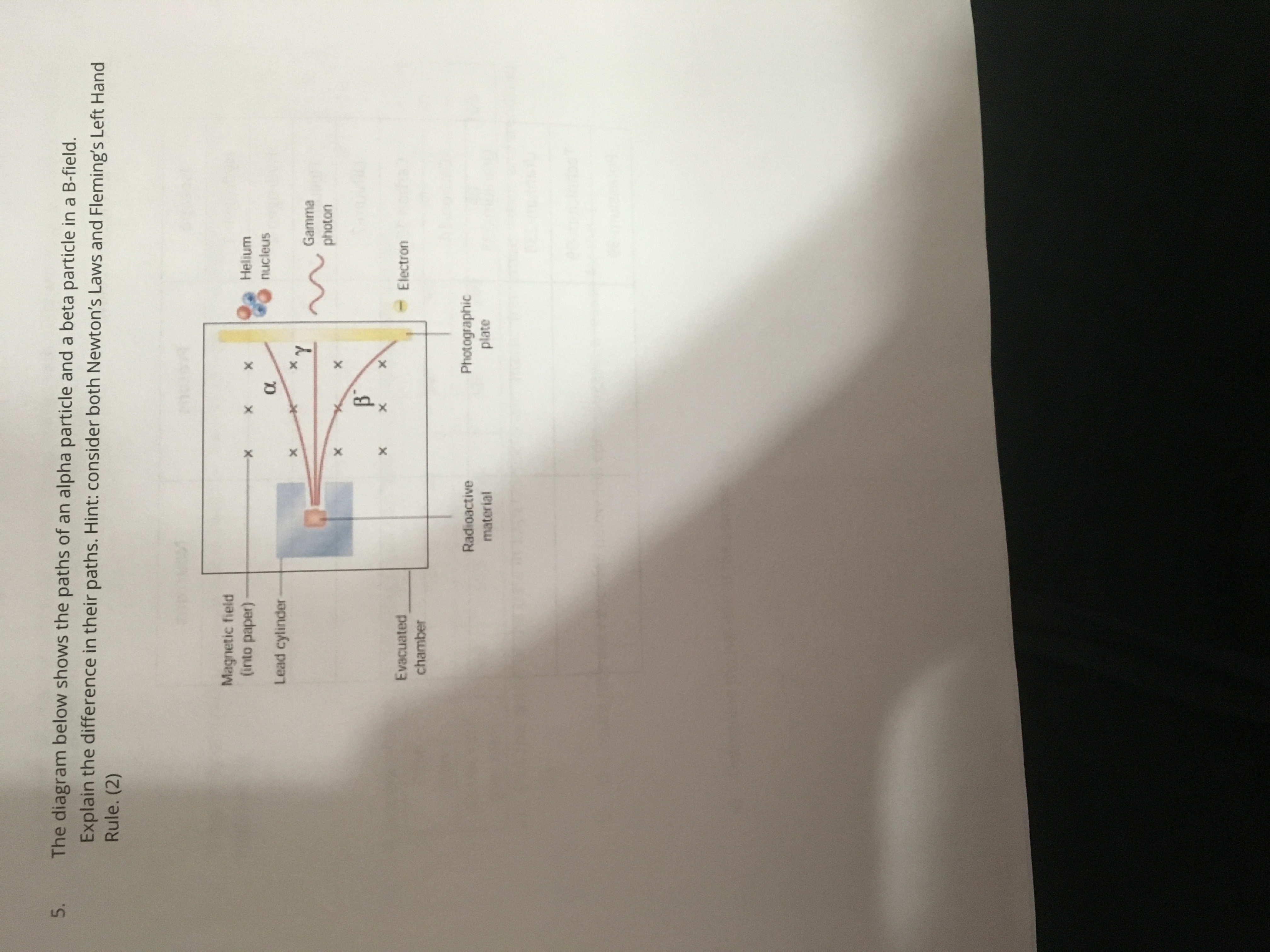 Solved 5. The diagram below shows the paths of an alpha | Chegg.com