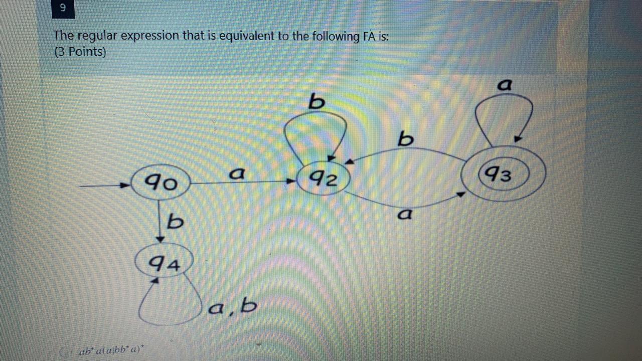 Solved 9 The regular expression that is equivalent to the | Chegg.com