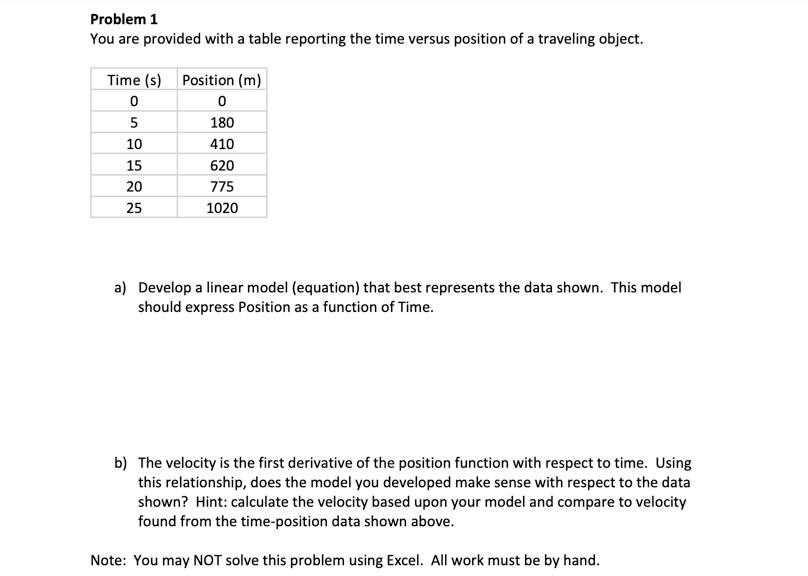 Solved Problem 1 You are provided with a table reporting the | Chegg.com