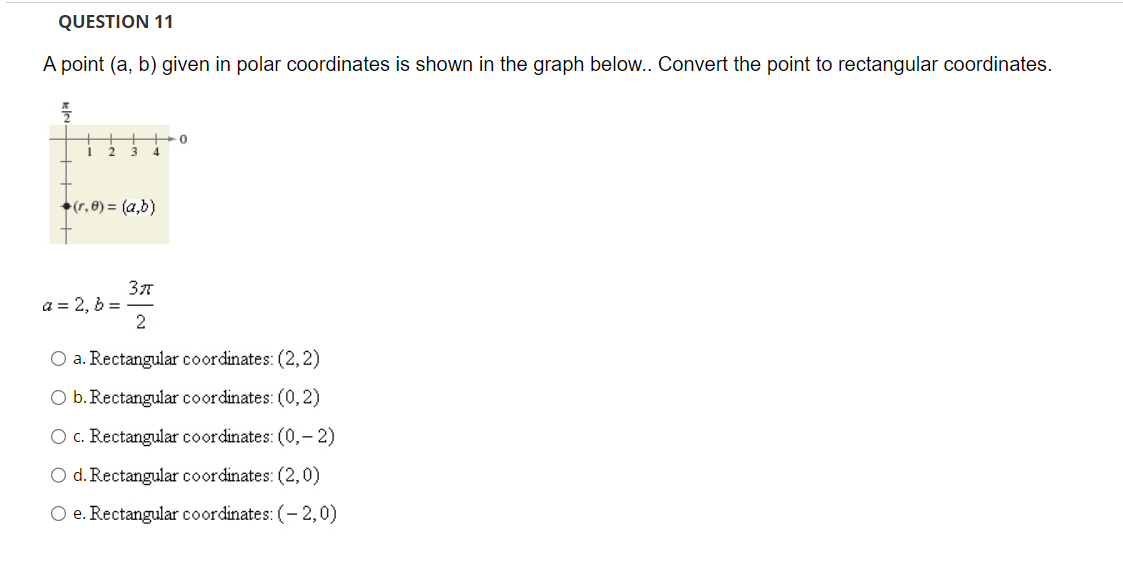 Solved A Point (a,b) Given In Polar Coordinates Is Shown In | Chegg.com