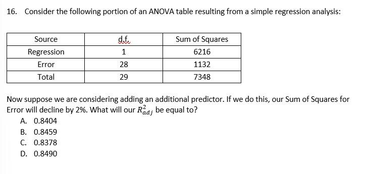 Solved 16. Consider The Following Portion Of An ANOVA Table | Chegg.com