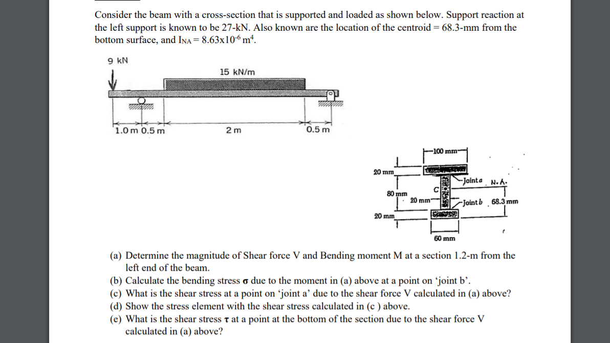 Solved Consider the beam with a cross-section that is | Chegg.com