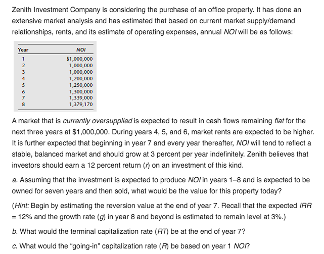 solved-zenith-investment-company-is-considering-the-purchase-chegg