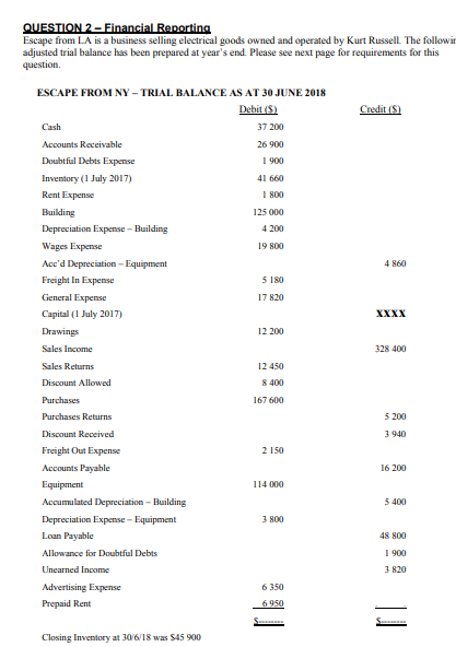 Top Notch Fully Classified Income Statement How To Draft A Balance Sheet