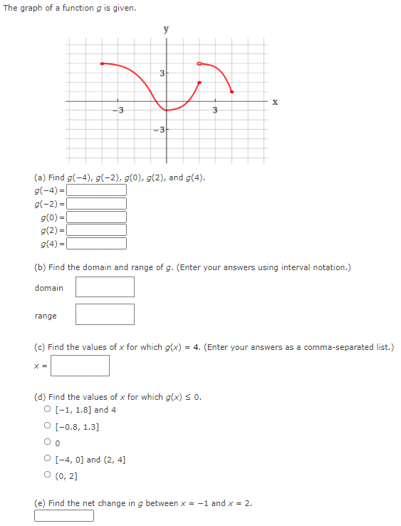 Solved Consider the following graph. у 10 5 -10 -5 5 10 -5 | Chegg.com