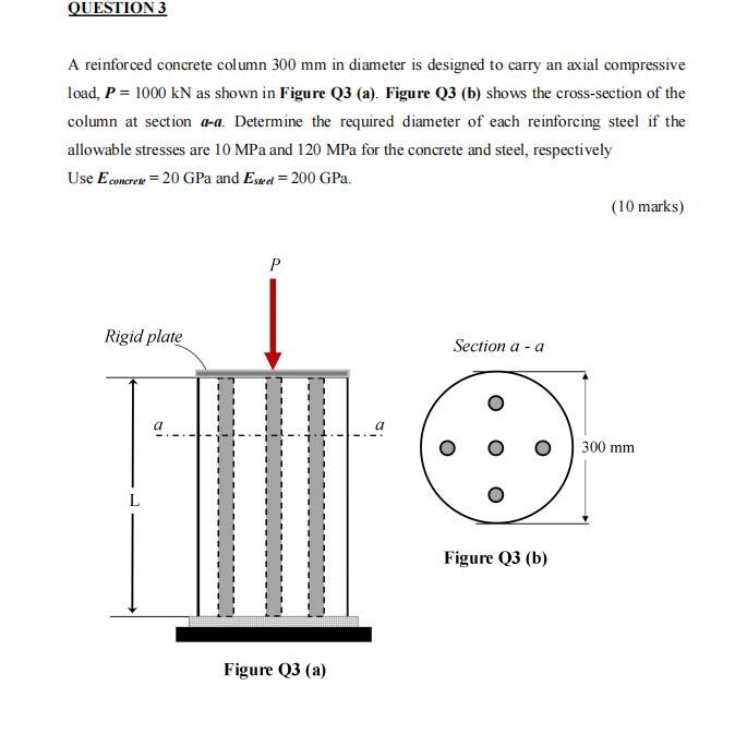 Solved QUESTION 3 A Reinforced Concrete Column 300 Mm In | Chegg.com