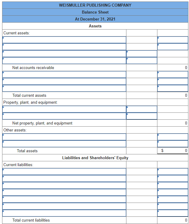 Solved The following is the ending balances of accounts at | Chegg.com