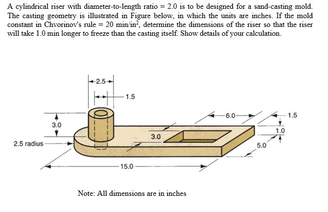 Sand Mold Riser Design Solved A cylindrical riser with diameter-to-length ratio = | Chegg.com