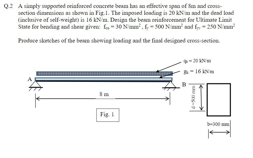 2.2 A simply supported reinforced concrete beam has an effective span of \( 8 \mathrm{~m} \) and crosssection dimensions as s