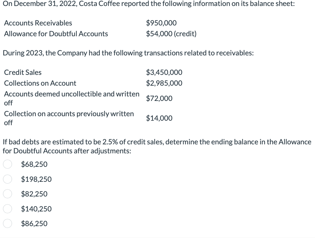 Solved During 2023 , the Company had the following | Chegg.com