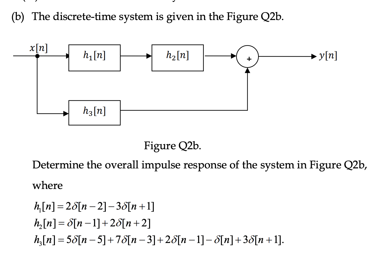 Solved (b) The discrete-time system is given in the Figure | Chegg.com