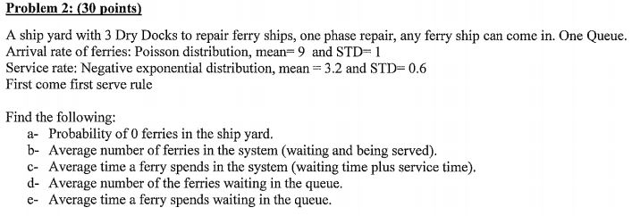 Solved Problem 2: (30 points) A ship yard with 3 Dry Docks | Chegg.com