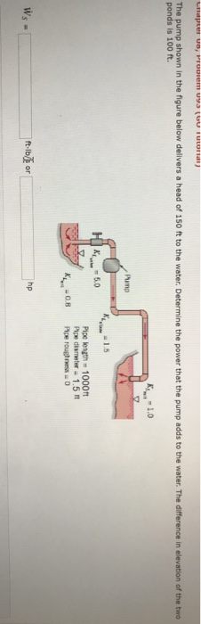 Solved The Pump Shown In The Figure Below Delivers A Head Of | Chegg.com