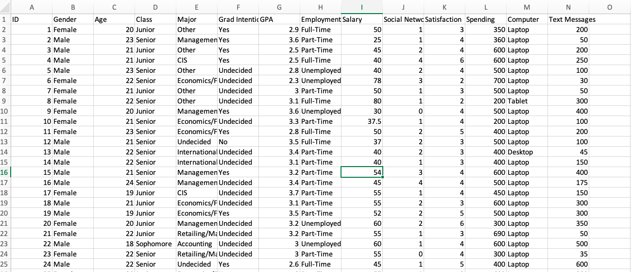 The Student News Service at Clear Mountain State | Chegg.com