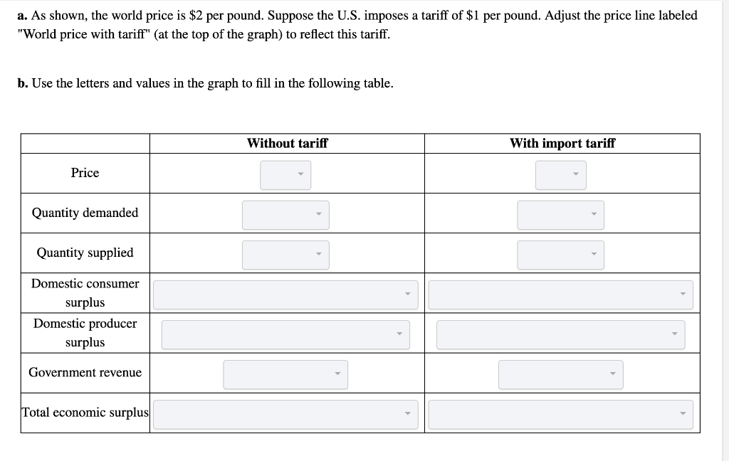 the united states has historically imposed import tariffs on tobacco Solved International Trade — End of Chapter Problem The