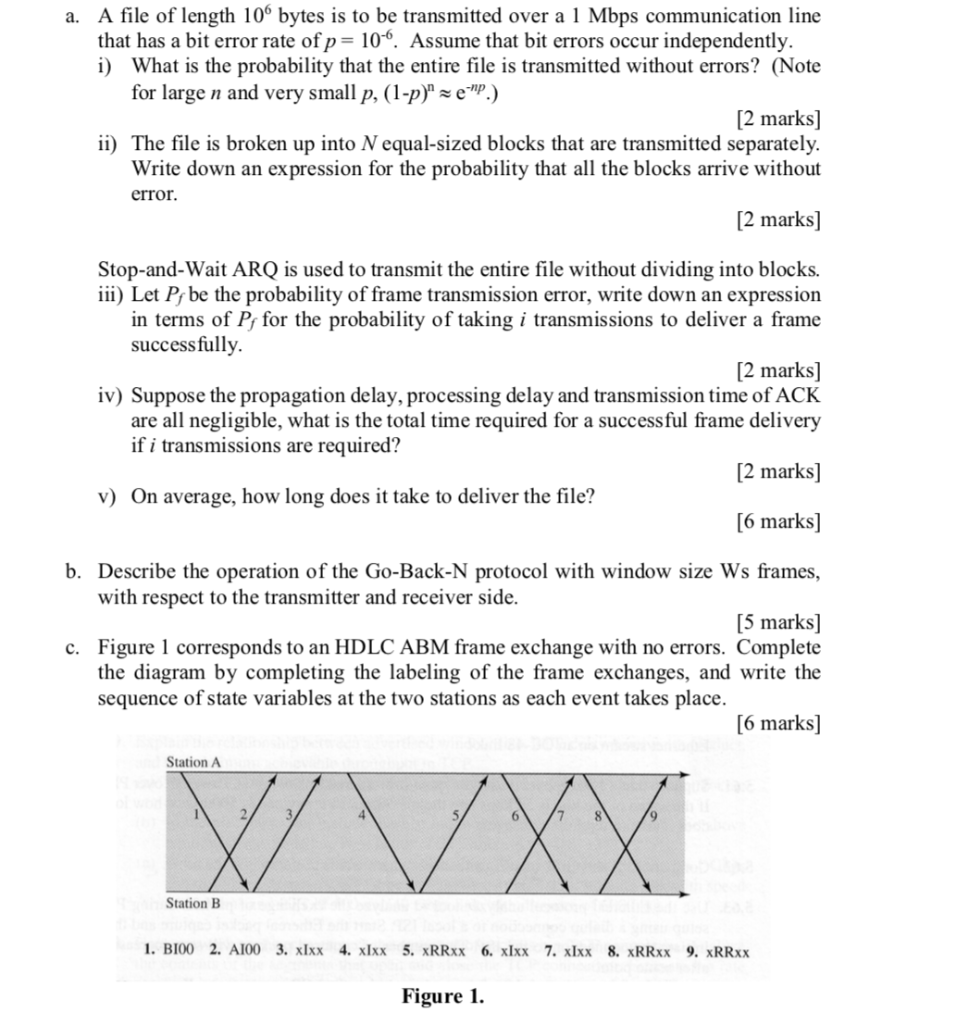 Solved A A File Of Length 106 Bytes Is To Be Transmitted Chegg Com