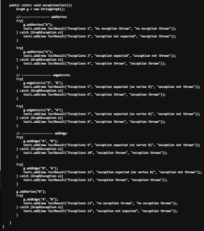 Graph Part 1: Shown at the top, is a detailed set of | Chegg.com