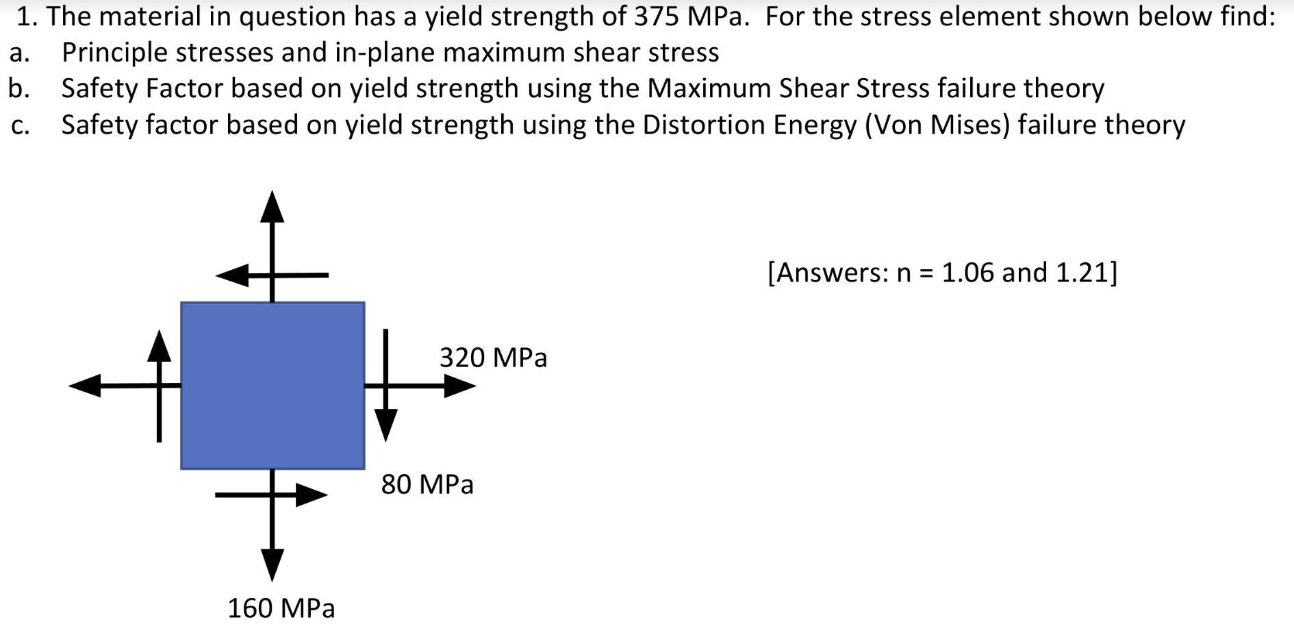 Solved 1. The material in question has a yield strength of | Chegg.com