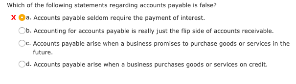 Solved Which of the following statements regarding accounts | Chegg.com