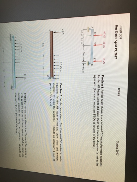 Solved For The Beam Shown, Use Cut-and-FBD Method To Write | Chegg.com