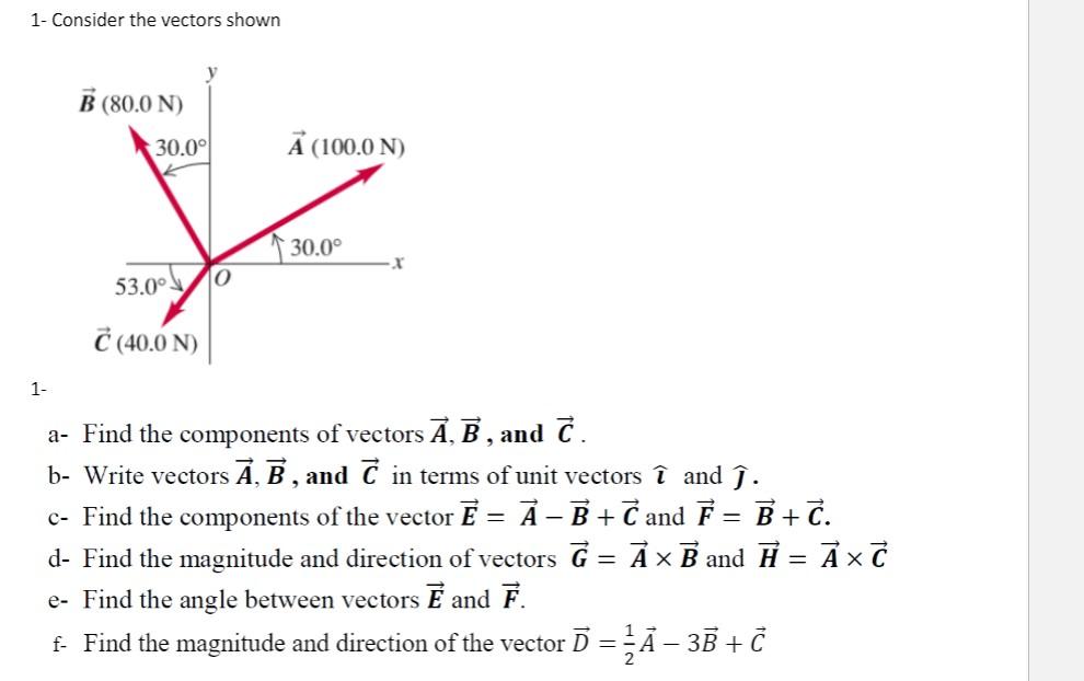 Solved 1- Consider The Vectors Shown B (80.0 N) 30.0° À | Chegg.com