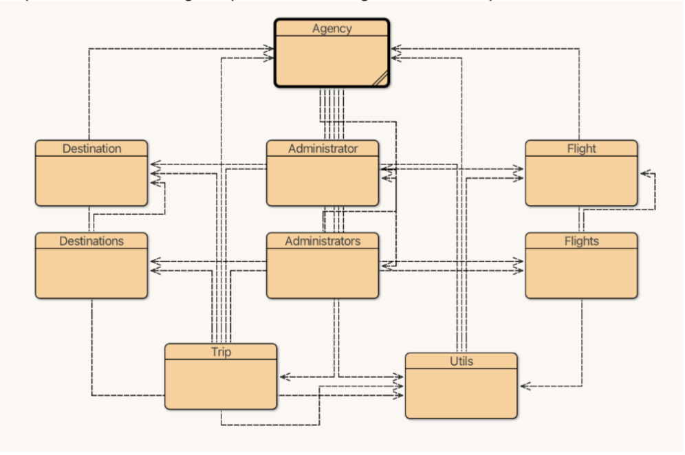 Solved I have provided the specification, skeleton code, and | Chegg.com