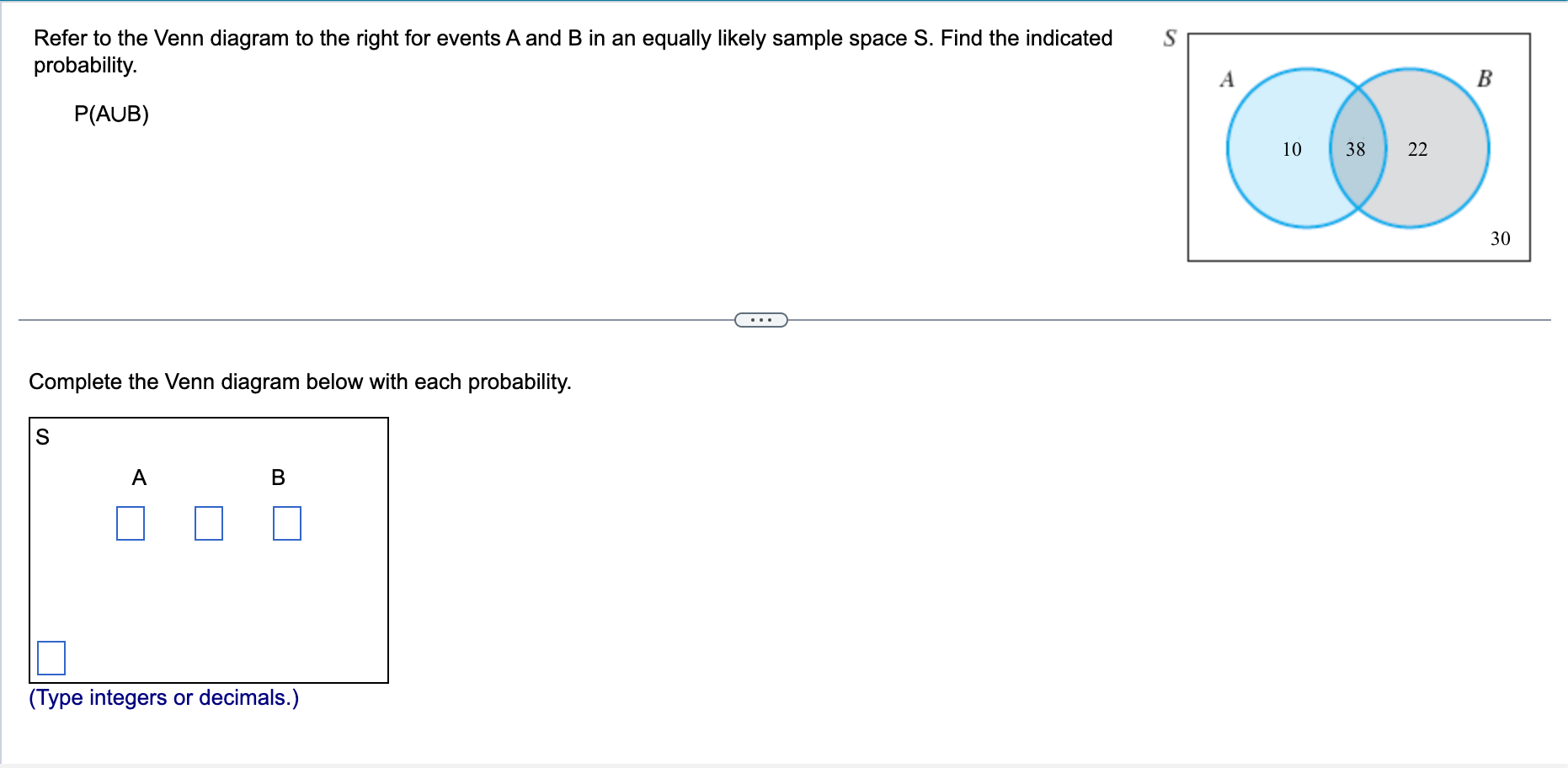 Refer to the Venn diagram to the right for events \( A \) and \( B \) in an equally likely sample space \( S \). Find the ind