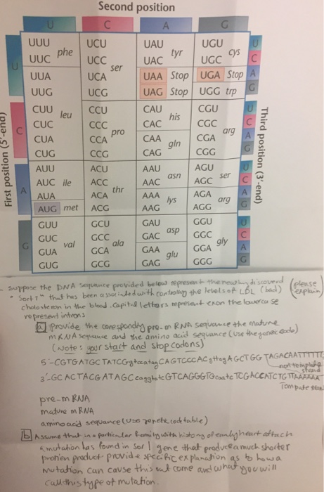 Biology Archive | May 23 2017 | Chegg.com