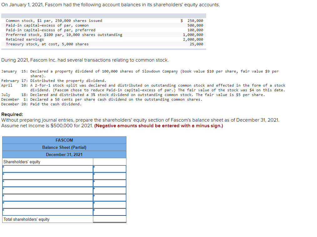 Solved On January 1, 2021, Fascom had the following account | Chegg.com