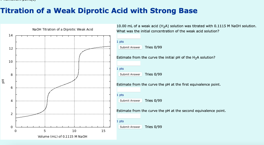 Titration of a Weak Diprotic Acid with Strong Base
NaOH Titration of a Diprotic Weak Acid
14
12
10
8
6
4
2
0
E
0
5
10
Volume 