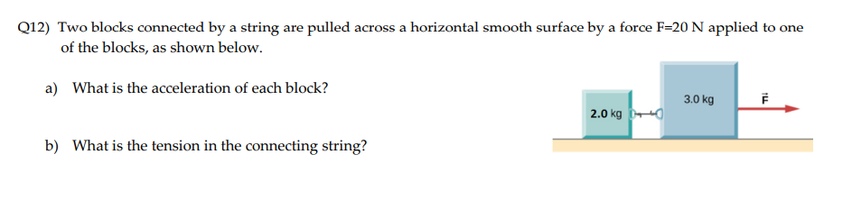 Solved Q12) Two blocks connected by a string are pulled | Chegg.com
