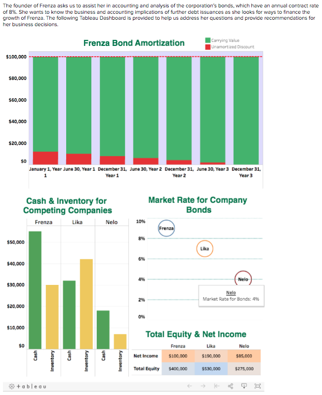 Monthly Review - December 2005 ($400,548, +$6,250)  From PFBlog: The  Unique Personal Finance Blog Since 2003