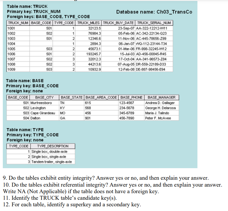 Table name: TRUCK
Primary key: TRUCK_NUM
Database name: Ch03_TransCo
Foreign keys: BASE_CODE, TYPE_CODE
Table name: BASE
Prim