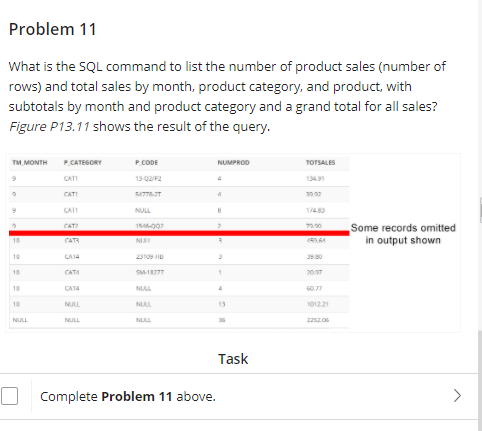 Solved Problem 11 What is the SQL command to list the number | Chegg.com