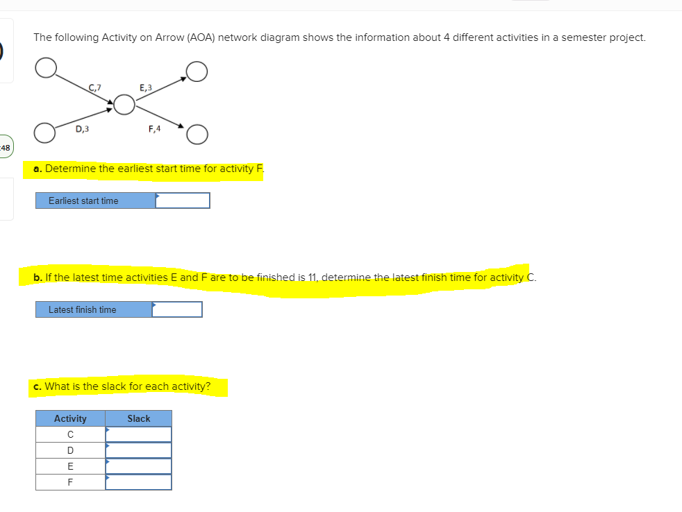 Solved The following Activity on Arrow (AOA) network diagram | Chegg.com