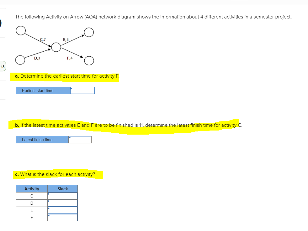 solved-the-following-activity-on-arrow-aoa-network-diagram-chegg