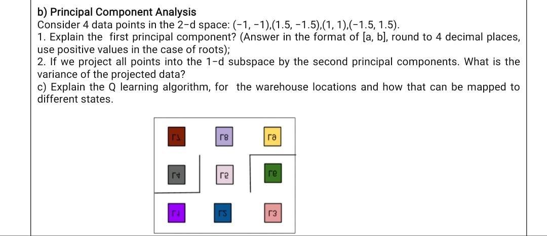 B) Principal Component Analysis Consider 4 Data | Chegg.com