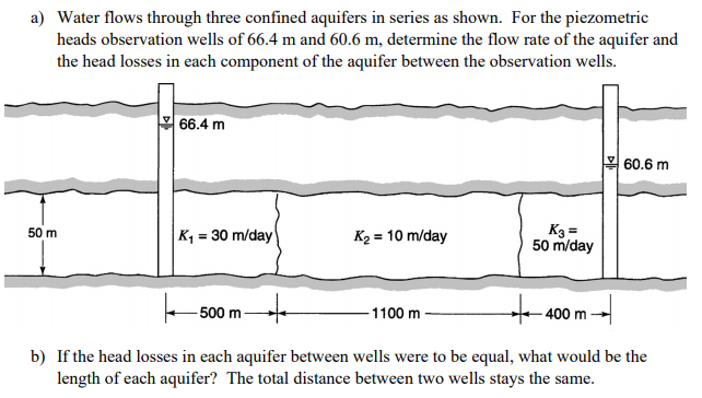 Solved a) Water flows through three confined aquifers in