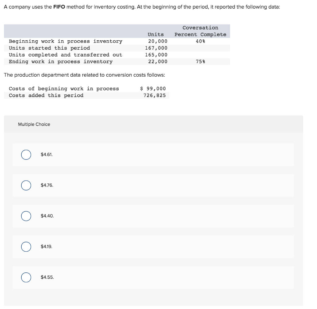 Solved The sales budget for Modesto Corporation shows that