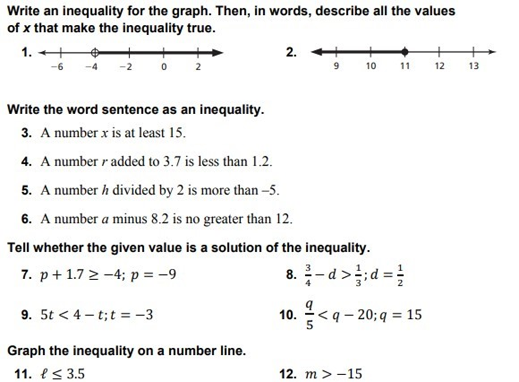 Solved Write an inequality for the graph. Then, in words, | Chegg.com