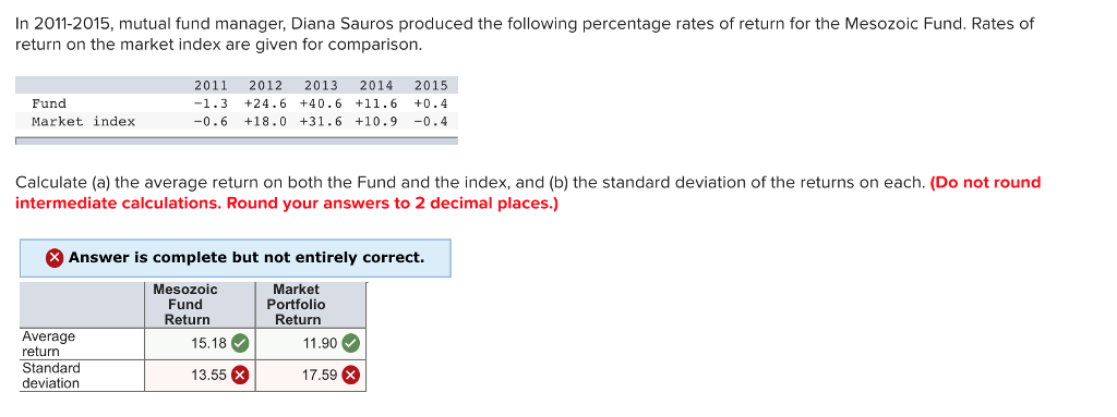 Solved In 2011-2015, mutual fund manager, Diana Sauros | Chegg.com