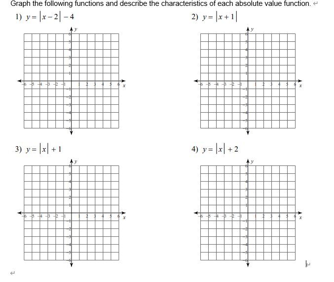 Solved y=∣x−2∣−4 2) y=∣x+1∣ y=∣x∣+1 4) y=∣x∣+2 | Chegg.com