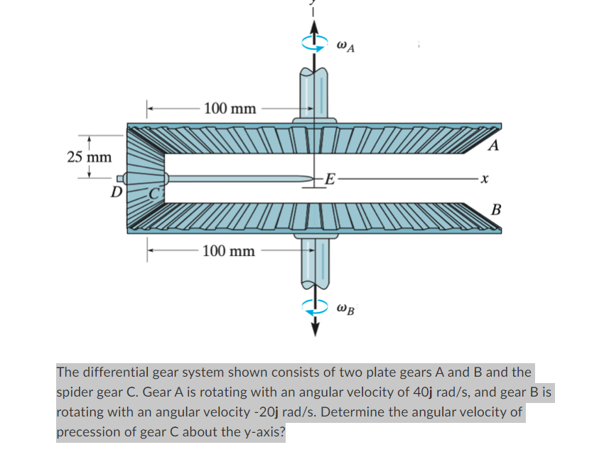 Solved The Differential Gear System Shown Consists Of Two Chegg Solved The Differential Gear System Shown Consists Of Two Chegg