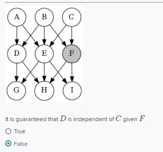 Solved A B С D E F G H I I It Is Guaranteed That G Is | Chegg.com