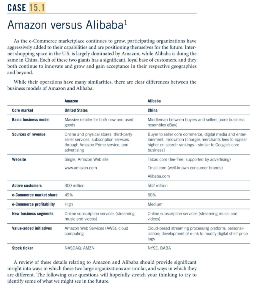 Solved Read The Case “Amazon Versus Alibaba” And Answer The | Chegg.com